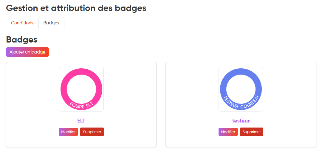 Cadres de profil