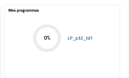 My progress