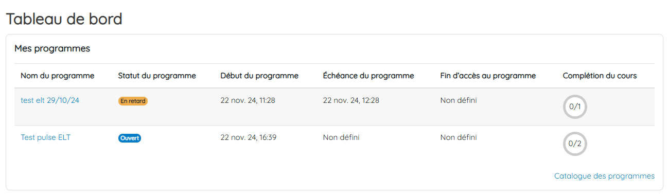 Programmes Premium